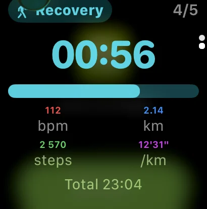 Watch face during an easy interval, counting down the three minutes.
